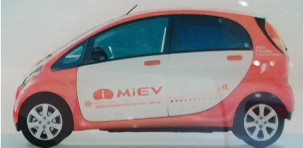 Hình 1.3.Xe ô tô điện i-MiEV đƣợc đƣa ra thị trƣờng. 