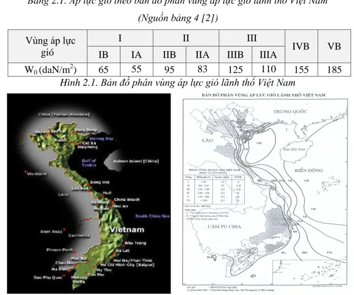 Bảng 2.1. Áp lực gió theo bản đồ phân vùng áp lực gió lãnh thổ Việt Nam   (Nguồn bảng 4 [2]) 
