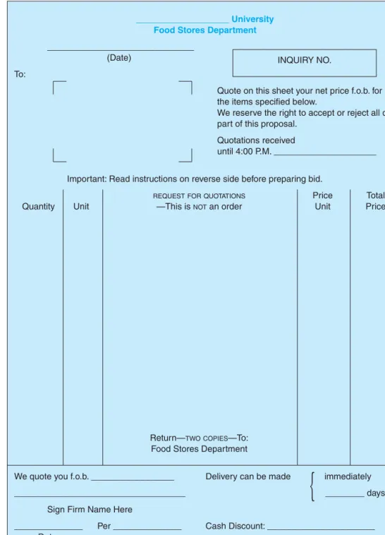 Figure 6.6 Sample form for requesting price quotations by fax.