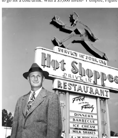 Figure 1.14 J. Willard Marriott in front of one of his Hot Shoppes in 1948.