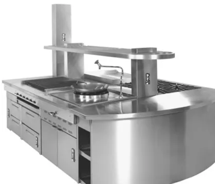 Figure 2.2 A custom-built island of cooking equipment allows for the ultimate in display cooking.