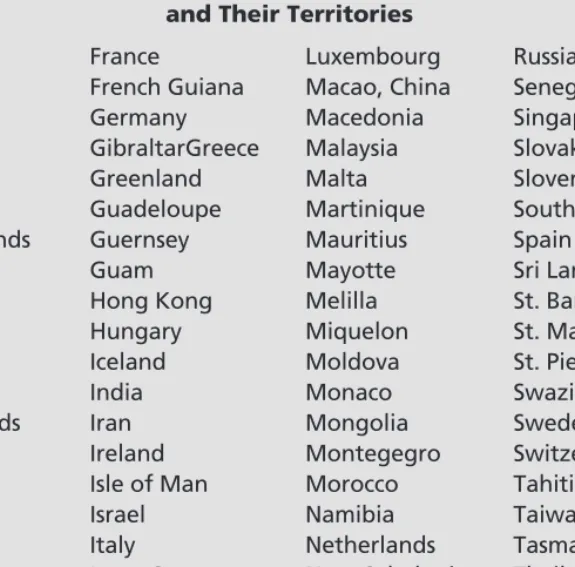 Table 3-1. Carnet Members Countries  and Their Territories