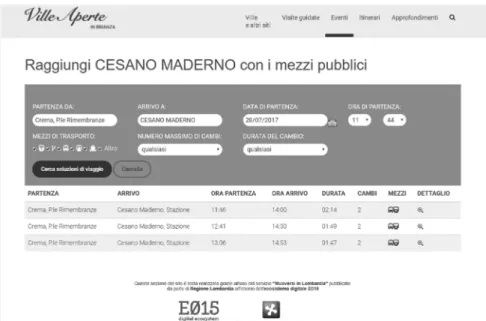 Fig. 2. The “Ville Aperte” web page integrated via E015 with information from the regional intermodal public transportation system