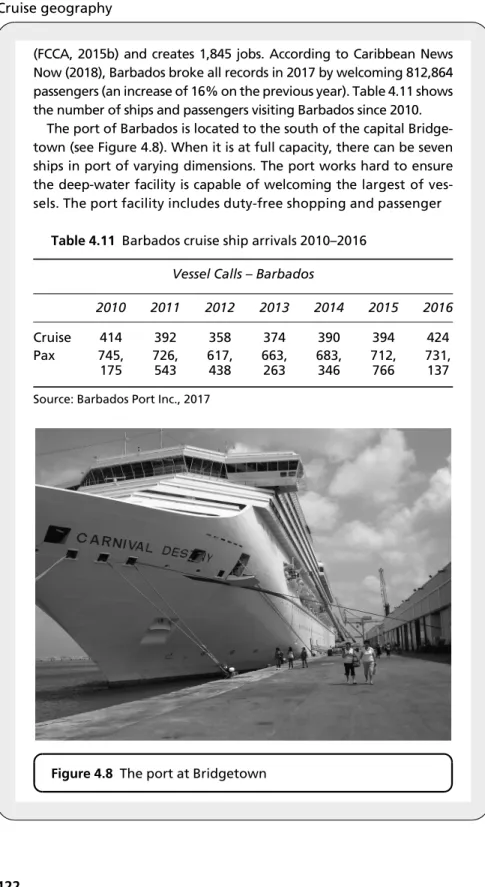 Table 4.11 Barbados cruise ship arrivals 2010–2016 Vessel Calls – Barbados