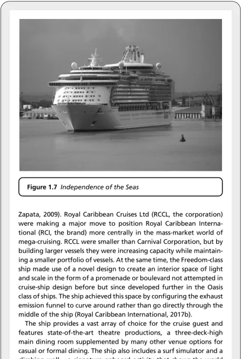 Figure 1.7 Independence of the Seas