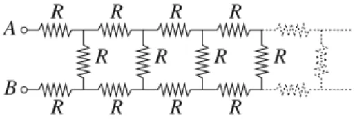 Fig. 4.11An infinite resistor ladder consists
