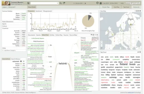 Fig. 1 Screenshot of the tourism monitor Web intelligence platform, showing a query on