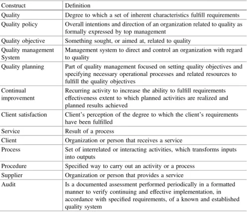Table 1 ISO 9001 certi ﬁ cation process de ﬁ nitions (ISO Organisation, 2009)
