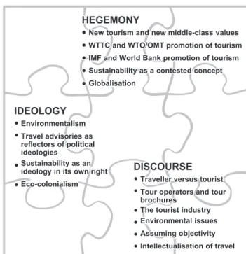 Figure 3.1  The power jigsaw
