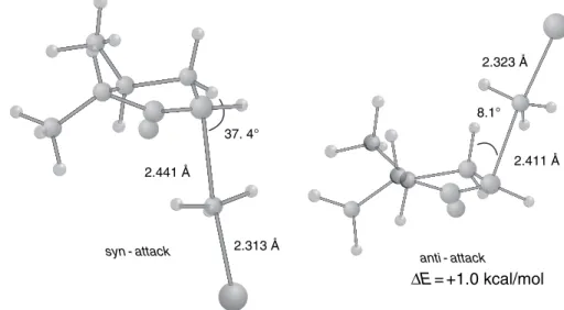 Fig. 1.4. Transition structures for syn and anti attack on the kinetic enolate of trans-2,3- trans-2,3-dimethylcyclopentanone showing the staggered versus eclipsed nature of the newly forming bond