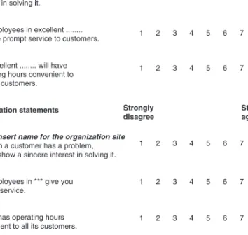 Fig. 13.2. Examples of SERVQUAL customer questions. (Source: Zeithaml et al., 1990.)