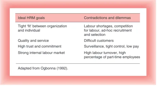 Figure 3.1 HRM and culture: contradictions and dilemmas