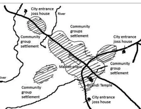 Figure 5.5  Diagrammatic map of Hakka mining town of Monterado (West  Kalimantan) with a temple for Guandi at the city centre