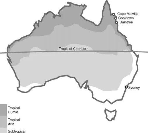 Figure 1.9 Range of climatic conditions found in macro-, meso- and microclimates.