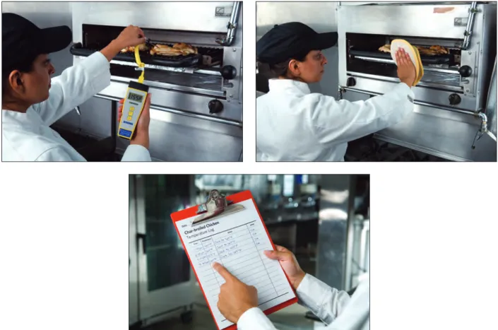 Figure 2.37:  Enrico’s managers then decided that 4) grill cooks would check the temperature of  each chicken after cooking; 5) that the grill cook would continue to cook the chicken if it didn’t  meet the right temperature; and that 6) managers would chec