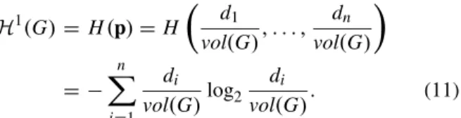 graph has k-bounded weight if for every edge e, w(e) ≤ k. For a subset U ⊆ V , define the volume of U to be vol ( U ) = 