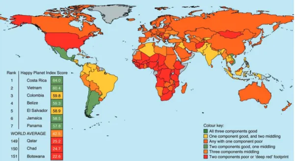 Figure 2.4  Happy planet index, 2012