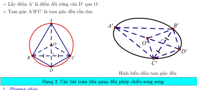 Hình biểu diễn tam giác đều  Dạng 2. Các bài toán liên quan đến phép chiếu song song  1