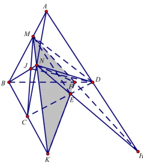 Bài 2. Hình 29 là hình ảnh của chặn giấy bằng gỗ có bốn mặt phân biệt là các tam giác