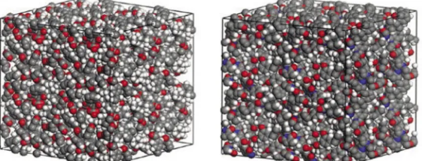 Fig. 8.2 Representative cubes for a discrete model of polycarbonate (left picture) and  polyimide (right picture)