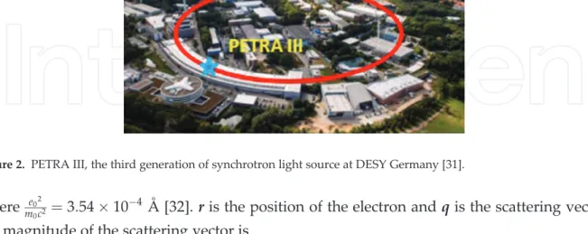Figure 2. PETRA III, the third generation of synchrotron light source at DESY Germany [31].