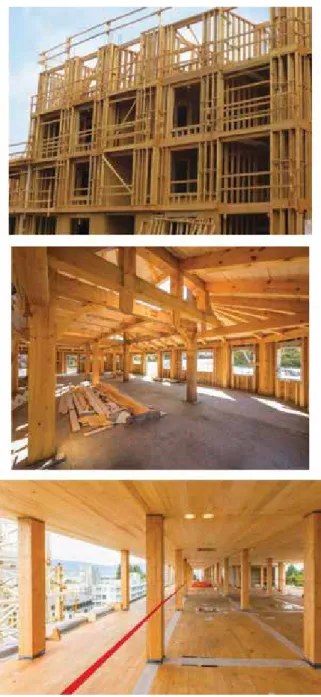 Figure 2 illustrates three types of wood construction methods, namely light-frame,  post-and-beam, and mass timber