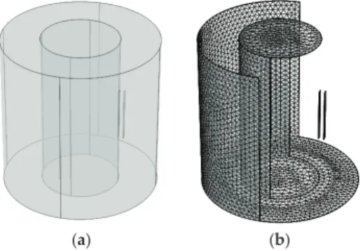 Figure 6. (a) Structure of the model, and (b) a mesh of the simulation model.