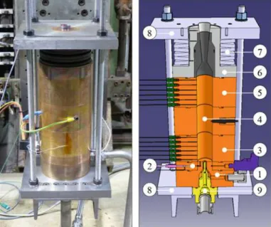 Fig. 4 Photograph and 3D sectional view of the model combustor HOC1; 1 injector body, 2 pressure port, 3 wall temperature measurement module, 4 ignition module, 5 wall temperature measurement module, 6 nozzle assembly, 7 strain compensation elements, 8 sup