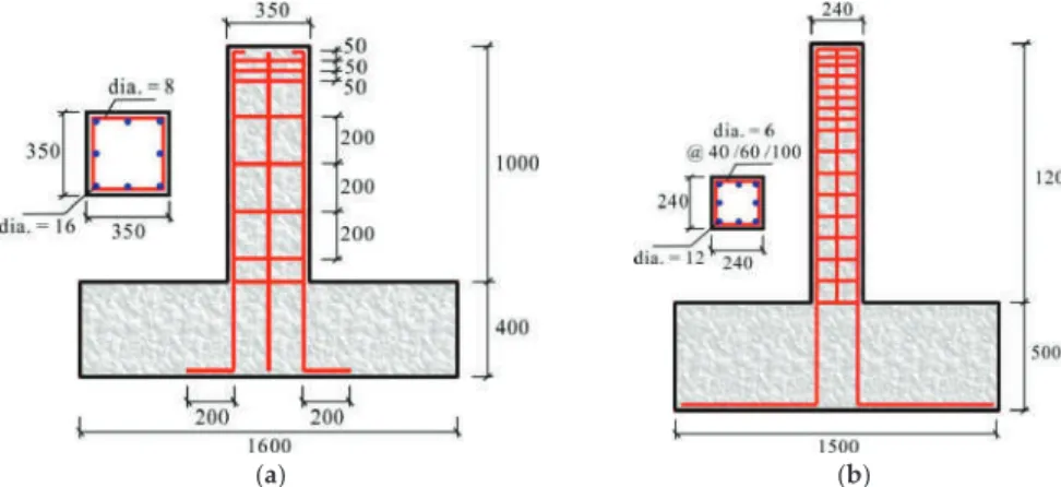 Figure 2 and Table 1 show the material properties and the geometries of the RRC cantilever-type test columns