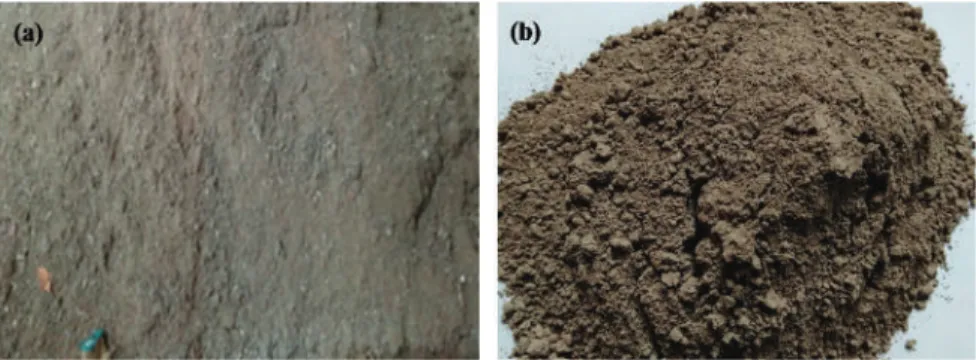 Figure 1. Municipal solid waste incineration (MSWI) bottom ash before (a) and after (b) ball milling.
