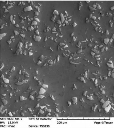 Figure 1. Microstructure of metal matrix composite used in research. The SiC particles are distributed through the ma‐
