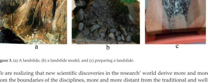 Figure 3. (a) A landslide, (b) a landslide model, and (c) preparing a landslide.
