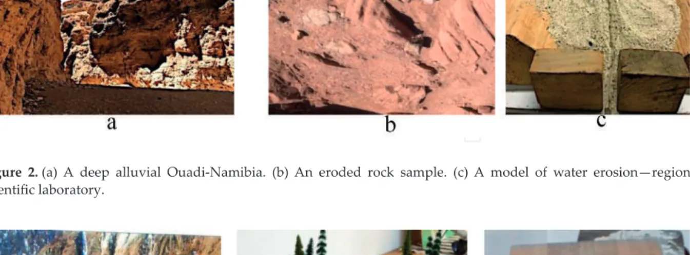 Figure 2. (a) A deep alluvial Ouadi-Namibia. (b) An eroded rock sample. (c) A model of water erosion—regional  scientific laboratory.