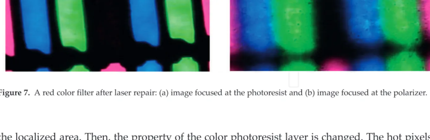 Figure 7. A red color filter after laser repair: (a) image focused at the photoresist and (b) image focused at the polarizer.