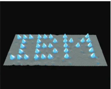 Figure 10. Atoms of xenon arranged on a nickel crystal surface to spell iBM. Courtesy of iBM   company (www.almaden.ibm.com).