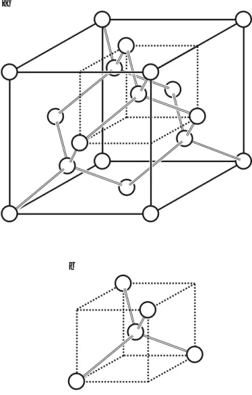 Fig. 3.28 ( a ) Diamond lattice. The Bravais lattice is face-centered cubic with a basis consisting of two identical atoms displaced from each other by a quarter of the cubic body diagonal