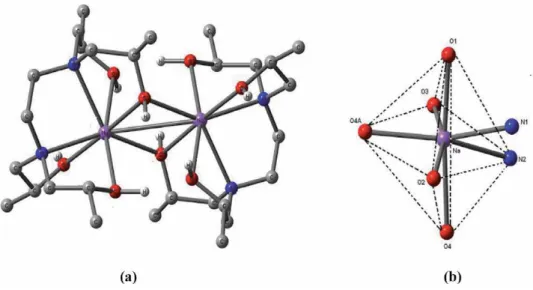 (Tables 1 and 3 and S1, Figure S3a,b). An analysis of HOMO-LUMO has illustrated that HOMO is mainly distributed on the ligand THPEN with a small distribution on coordinated picrates