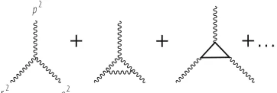 Fig. 4.7 Diagrams contributing to the 1PI 3-gluon vertex at the one-loop