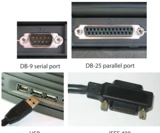 Figure 10.4: Connectors for serial and parallel interfaces.