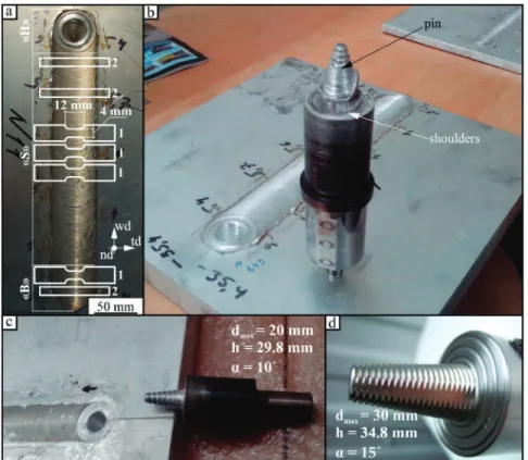 Figure 1. The friction stir welding (FSW) seam zones on a 35 mm thick AA1570 sheet (a), the FSW tool used for the 35 mm thick sheet after welding (b), the FSW tool used for the 30 mm thick sheet after welding (c), and the FSW tool used for the 35 mm thick 