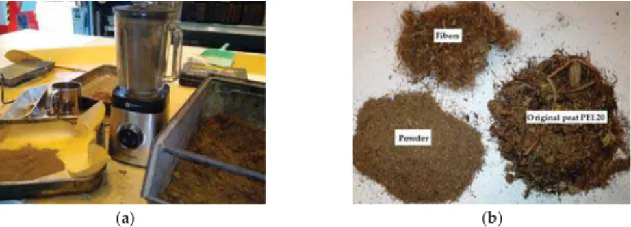Figure 1. The preparation of peat material for testing: (a) grinding and (b) sieving.
