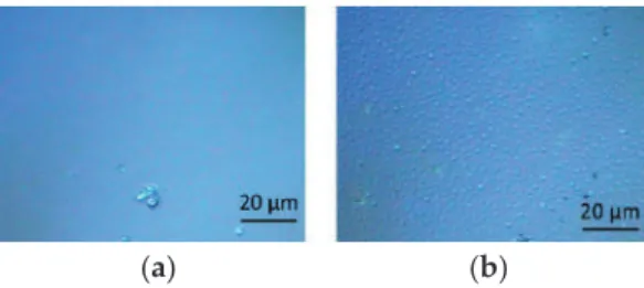 Figure 1. Optical microscopic images for N,N-diethyl-N-(2-methancryloylethy)-N-methylammonium bis(triﬂuoromethylsulfonyl) imide (DEMM-TFSI) specimens (a) before and (b) after selling process.