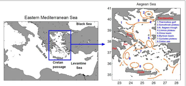 FIGURE 1 | Map of the Aegean Sea. Numbers 1 to 8 denote major basins, gulfs and plateaus, and abbreviations denote place names: Peloponnese (Pel), Saronikos Gulf (Sar), Evia island, Dardanelles strait and Crete island