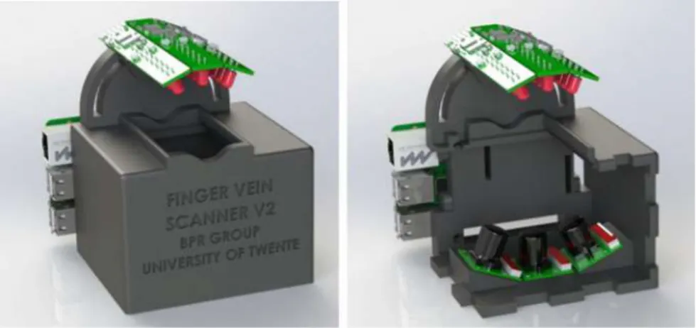 Fig. 2.7 Second-generation finger vein scanner of the University of Twente. It has three cameras for 3D recordings and multiple adjustable LED strips