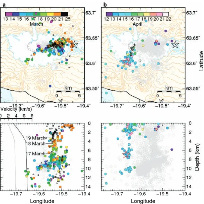 Figure 2.16 Spatial location of earthquakes before and during the eruption of Eyjafjallajökull volcano,  Iceland in 2010