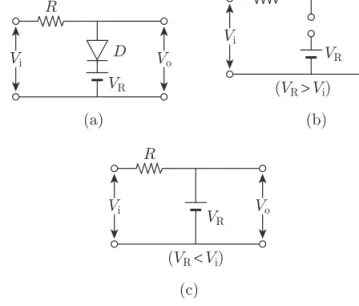 Figure 8.79  |     Shunt clipper: (a) circuit (b) diode  reverse bias and (c) diode forward bias.
