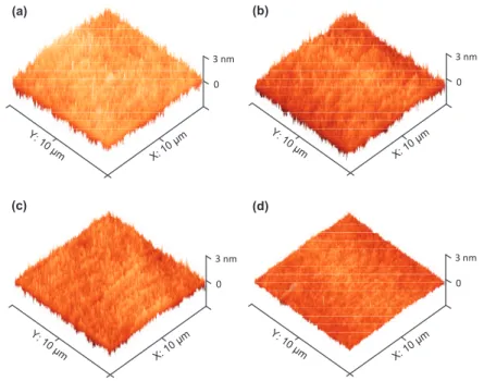 Figure 5. Three-dimensional AFM images of the deposited gate stacks with diﬀerent ALD cycles of La 2 O 3 passivation layer on Ge substrates