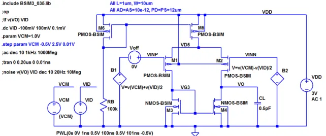 Figure 4.23: LTspice schematic for simulations of the circuit from Fig. 4.22.