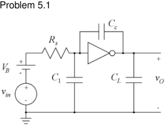 Figure 5.25: Inverter, schematic and symbol.