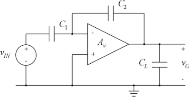 Figure 5.10: Inverting opamp configuration with capacitive feedback.